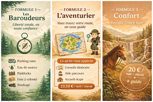Les Prés du Giffre